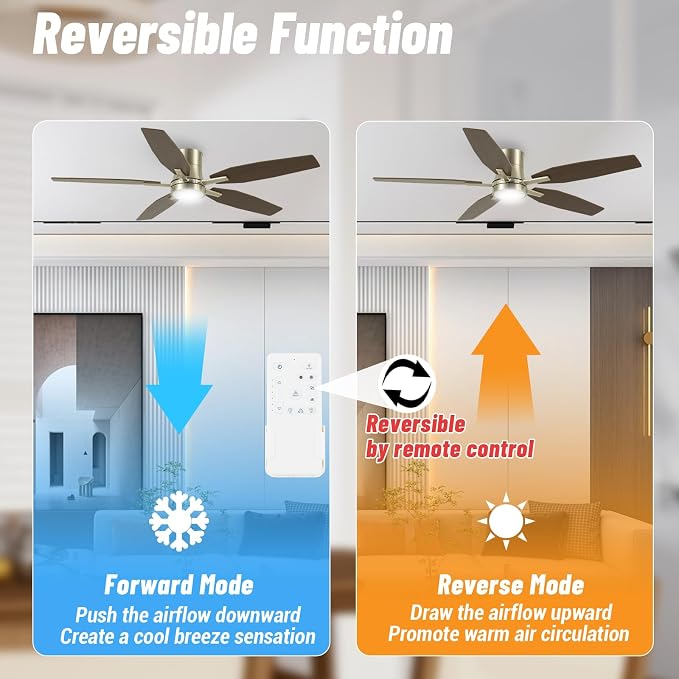 52" Flush Mount Ceiling Fan - 5 Blades Ceiling Fan with Light for Living Room and Bedroom - 5000 CFM - Quiet DC Motor - Dimmable - Reversible Function - Light Wood Tone/Dark Brown