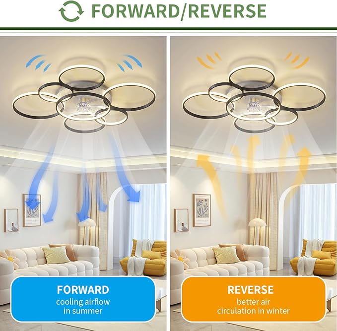 41" Modern Ceiling Fan with Lights, Flush Mount Ceiling Fan with Tri-Color Light 6-Speed Wind, Low Profile Ceiling Fans with Led Light and Remote Control for Living Room Bedroom Dining Room