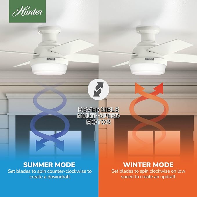 Hunter 44 inch Indoor Ceiling Fan with LED Light and Remote Control - White Modern Ceiling Fan, Low Profile Mount, 4 Blades, For Bedroom, Living Room, or Kitchen, Quiet - Dempsey 59244, Fresh White | with LED Light and Remote Control, Low Profile Mount...