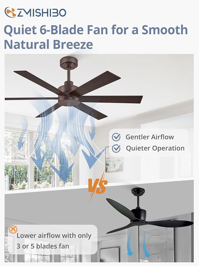 ZMISHIBO 48 Inch Ceiling Fans Without Lights, Farmhouse Ceiling Fan, 6 Blades, Quiet Reversible DC Motor, 6-Speeds, Brown Ceiling Fan With Remote for Living Room, Bedroom, Garage, Indoor/Outdoor Use