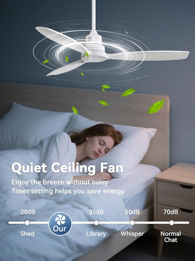 Sofucor 52 Inch White Ceiling Fans no Light, Works with App/Alexa/Google, Dimmable 6-Speed Outdoor Ceiling Fan with Remote for Indoor Bedroom Living Room Outdoor Patio Porch