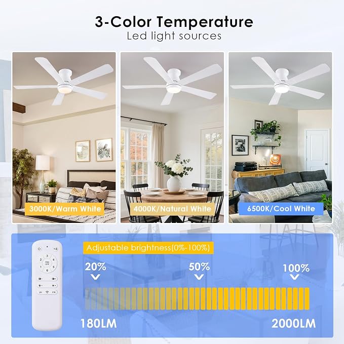 Hounberi 52" Flush Mount Ceiling Fan with Lights and Remote, Modern Black Low Profile Ceiling Fan, Quiet Reversible DC Motor, 3CCT Dimmable LED, Ideal for Bedroom, Kitchen and Low Ceilings, White
