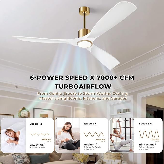 60" Ceiling Fan with Lights,Outdoor Ceiling Fan Work Smart with Alexa/Gg/App/Remote,3-Color Light 6-Speed Quiet Reversible DC Motor for Patio Porch,White and Gold
