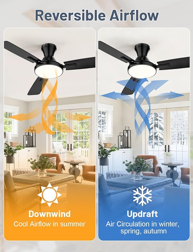 Ceiling Fan with Lights, 42” Ceiling Fan with Light and Remote/APP Control, 2700-6500K CCT Adjustable, Stepless Dimmable, Quiet Reversible Motor, Flush Mount LED Fans Light for Bedroom Living Room
