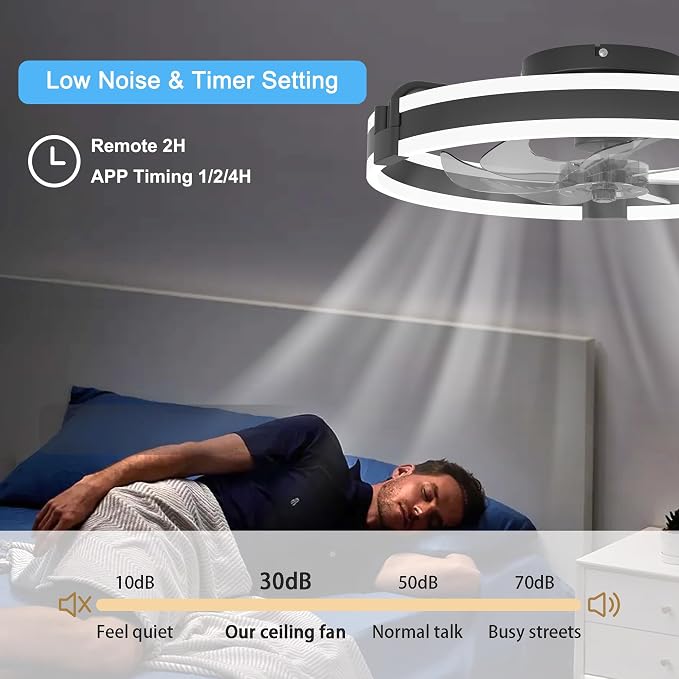 Garwarm 20 Inch Ceiling Fans with Lights and Remote, Modern Low Profile Ceiling Fan,3000K-6000K Dimmable LED Small Fan Light Fandelier for Bedroom,Black