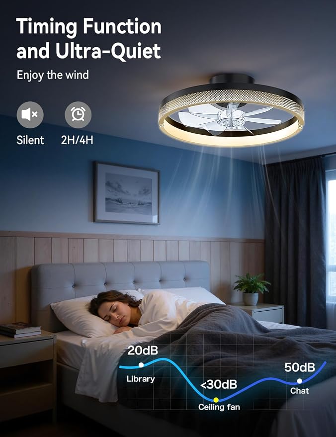 AKOFUN 18" Ceiling Fans with Lights and Remote, Low Profile Flush Mount Ceiling Fan with Light, 3000-6500K Dimmable LED Fan Light, Modern Bladeless Fandelier Ceiling Fans for Bedroom, Black Dot