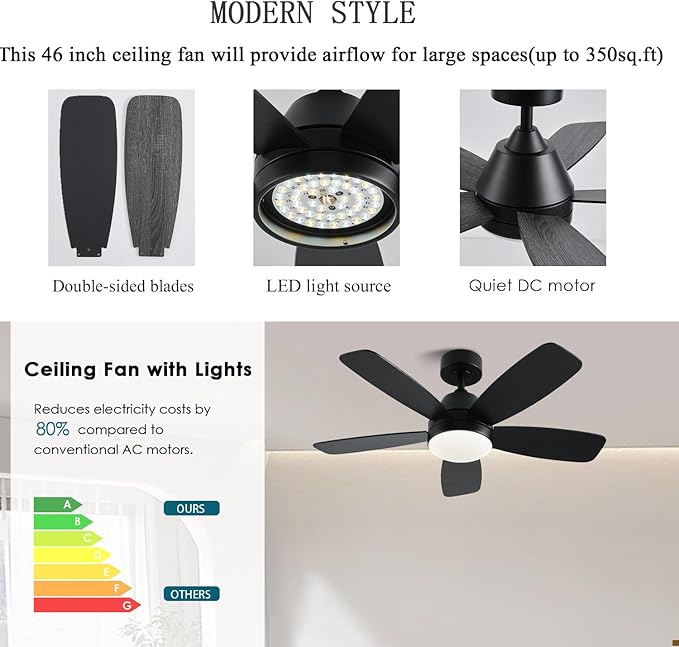 GJeg Ceiling Fans with Lights, 42 Inch Low Profile Ceiling Fan with Lights and Remote Control, LED Dimmable DC Reversible, 8 Speed, Noiseless, Modern Black Ceiling Fan for Bedroom, Indoor/Outdoor Use