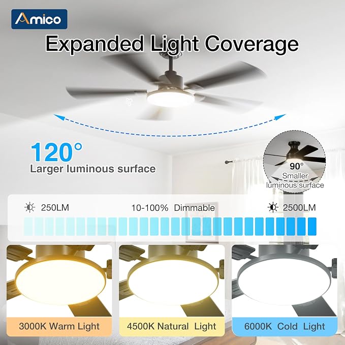 Amico 52 Inch Smart Ceiling Fan with Lights, Remote/App/Alexa/Google Control, WiFi Modern Downrod Mount Ceiling Fan, Reversible DC Motor, 6 Speeds, 3CCT, Dimmable, Quiet for Bedroom/Living Room, Black