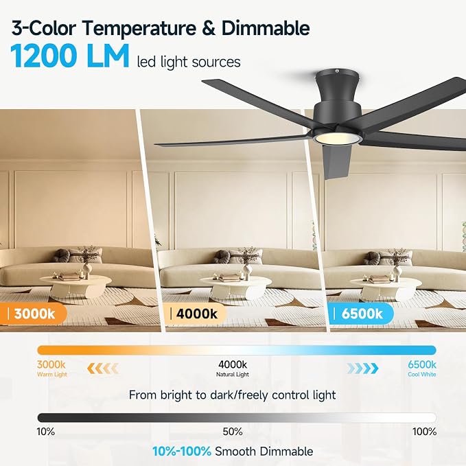 ocioc 52 inch Ceiling Fans with Lights, Large Air Volume Ceiling Fans with Reversible Quiet DC Motor and Remote 2 Pack（Black）