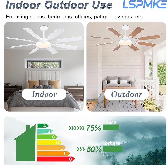 Ceiling Fan With Light & Remote Indoor/Outdoor Use 60 Inch White | Reversible DC Motor,3CCT, Dimmable, Timer, Noiseless,Ceiling Fan for Bedroom Living Room