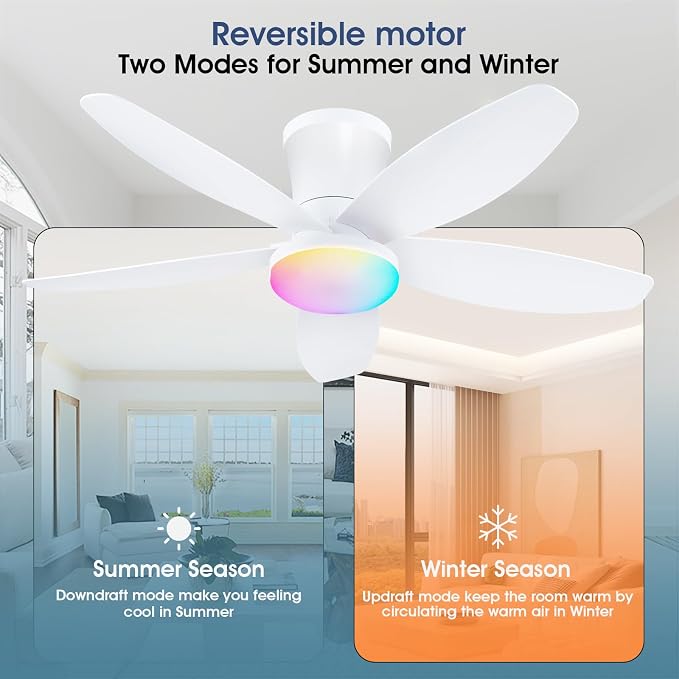 Surtime Flush Mount RGB Ceiling Fans with Lights-36 Low Profile Ceiling Fan with Light and Remote/APP Control,DC Reversible,LED Dimmable Ceiling Fans for Bedroom,Indoor/Outdoor Patio Use(White)