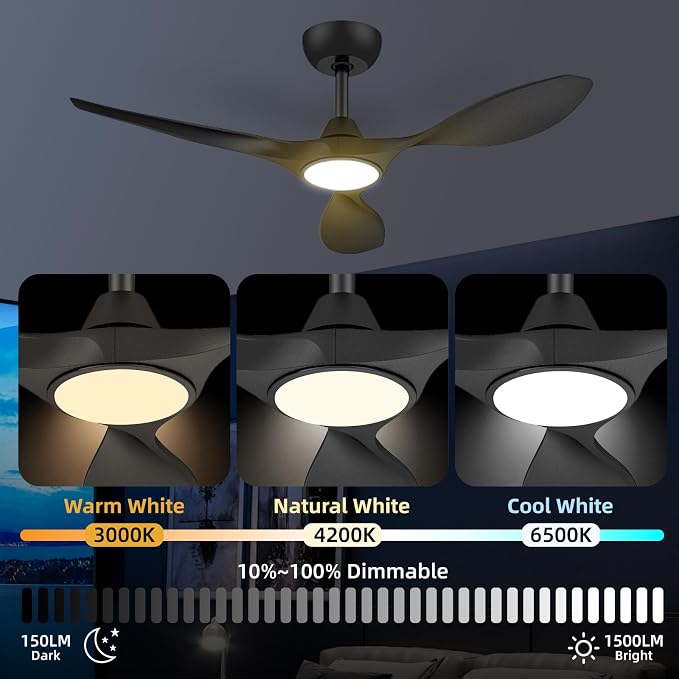 Roomratv 42 Inch BLack Ceiling Fans with Lights, Remote Control,Reversible DC Motor,Dimmable,6 Speeds,Ultra Quiet,3 Blade Ceiling Fans for Bedroom,Living Room,Indoor Outdoor Patio