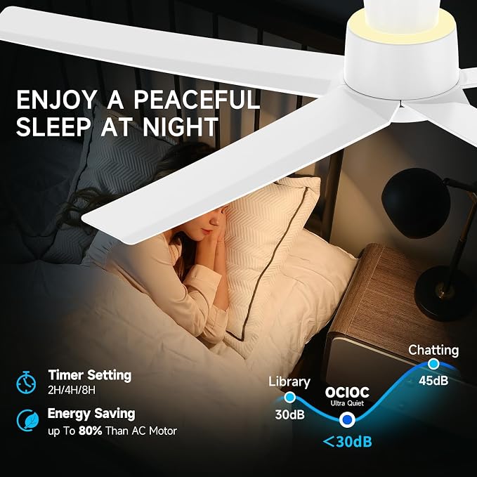 ocioc 52 Inch Ceiling Fans with Lights, Large Air Volume Ceiling Fan with Backlight, Ultra Quiet Reversible DC Motor with Remote（White）