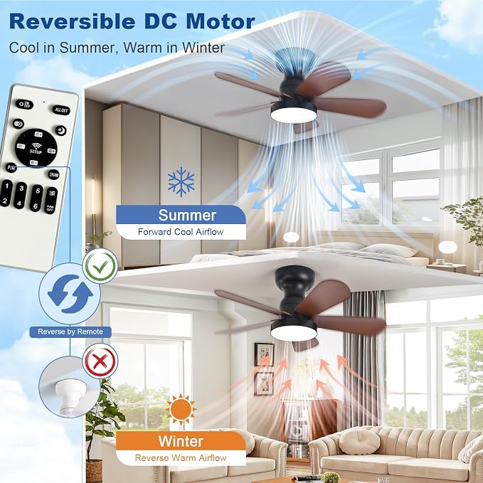 Depuley Small Ceiling Fan with Lights: 28-Inch Flush Mount Fan with Light and Remote - Low Profile Ceiling Fans Reversible Quiet DC Motor for Bedroom Living Room Indoor Outdoor, Walnut
