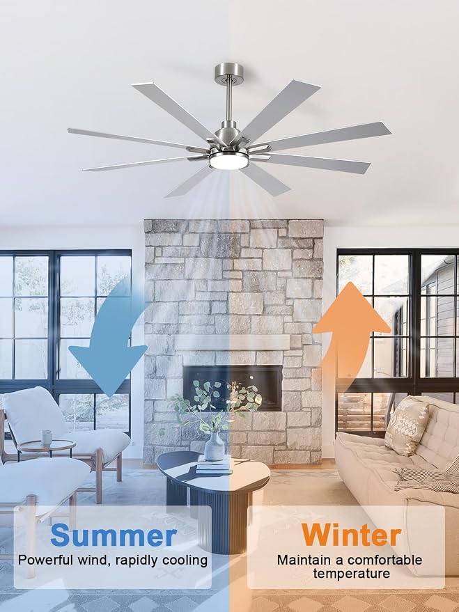 62 Inch Ceiling Fans with Lights and Remote, Pure Copper DC Motor Brushed Nickel Large Indoor/Outdoor Modern Industrial Ceiling Fan, Quiet, 6 Speed, 3CCT, for Patios Living Room Farmhouse Garage