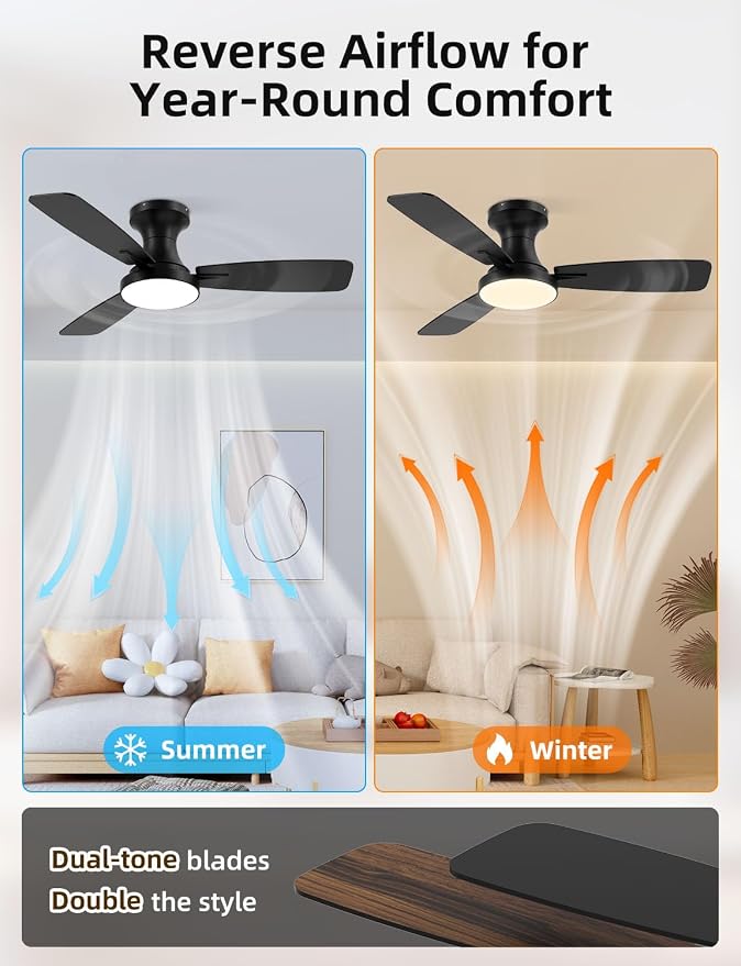 42 inch Smart Ceiling Fan with Light, Low Profile Flush Mount with Remote Control, Ultra-Quiet Reversible DC Motor, 3 Color Temperatures & 6 Speed Dimmable Lighting for Bedroom, Black