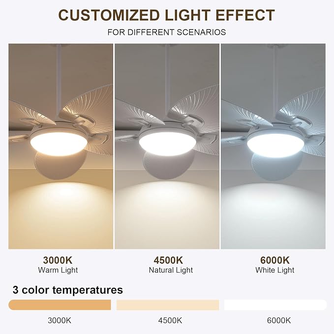PHORUS 62"Large White Outdoor Palm Leaf Ceiling Fans with Lights and Remote | Super Large Airflow with 6 Wind Speeds,Reversible,3 LED Light Colors,50W Quiet DC Motor,4H Timer,Suits for Living Room Patio