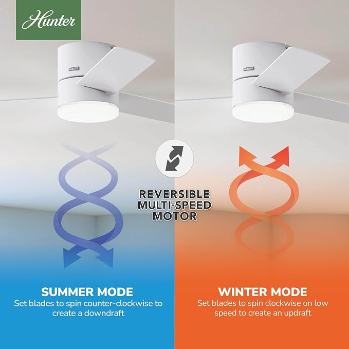 Hunter Minimus, Indoor, Ceiling Fan, with LED Light, 52 inch, Fresh White