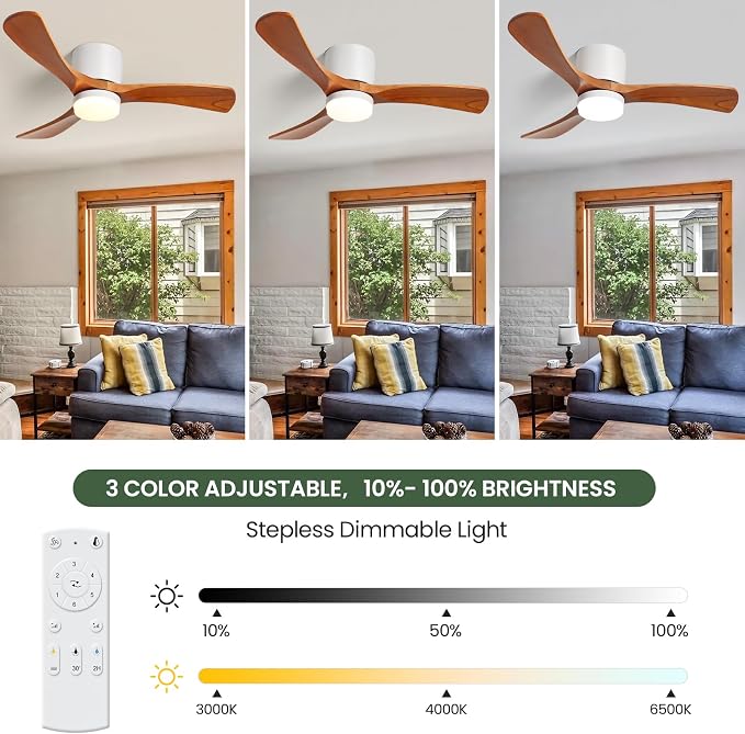 GESUM 42" Flush Mount Ceiling Fan with Lights3 Wood Blades, Reversible,Dimmable, Low Profile Ceiling Fan with Remote Control for Living Room Kitchen Bedroom(White+Wood)