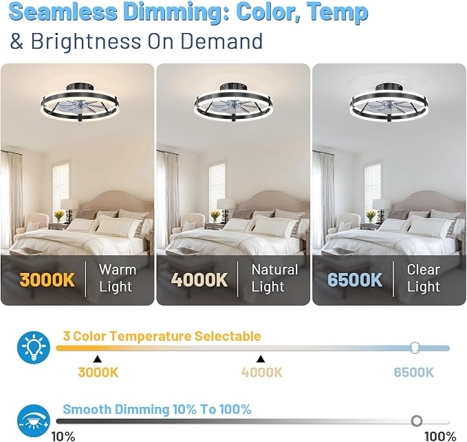 19.7" Low Profile Bladeless Ceiling Fan withLights & Remote -Flush Mount Fandelier LightFan for Bedroom/Kitchen, 3000-6000KDimmable LED, 6-Speed Modern Fan withLights for Home/Office