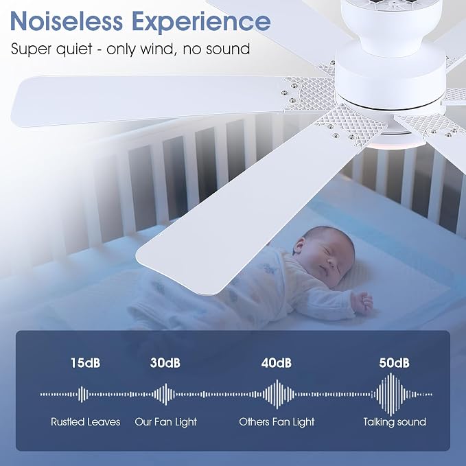 52"6-Blades White Low Profile Flush Mount Ceiling Fan with Light and Remote | Super Large Airflow with 6 Wind Speeds, Reversible, Dimmable 3CCT LED, 30W Quiet DC Motor,Suits for Bedroom Kitchen