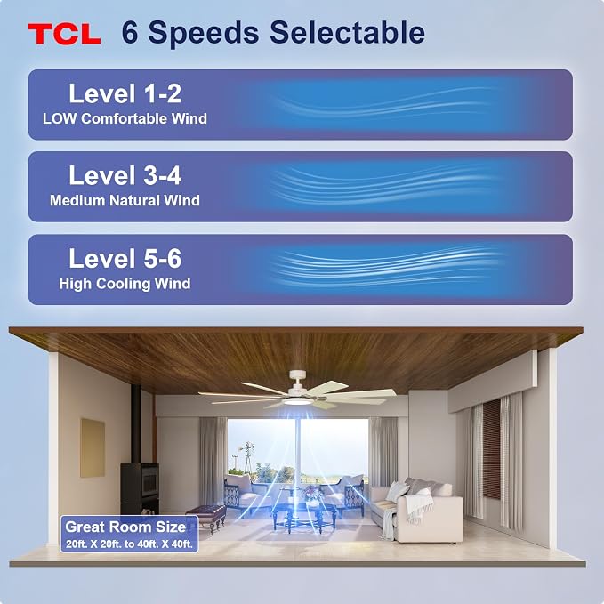 TCL Ceiling Fan with Light and Remote: 72 inch 8 Blades Smart Quiet Fan with Dimmable LED Lights for Bedroom Gazebo Patio Garage Dorm - 6 Speed DC Reversible Modern Fan for Summer and Winter