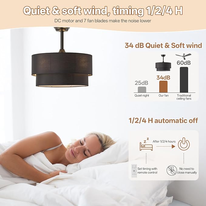 20" Farmhouse Ceiling Fans with Lights, Black Boho Fandelier Chandelier Ceiling Fan with Light Remote Control, Caged with 6 Speeds for Living Room, Bedroom, Nursery