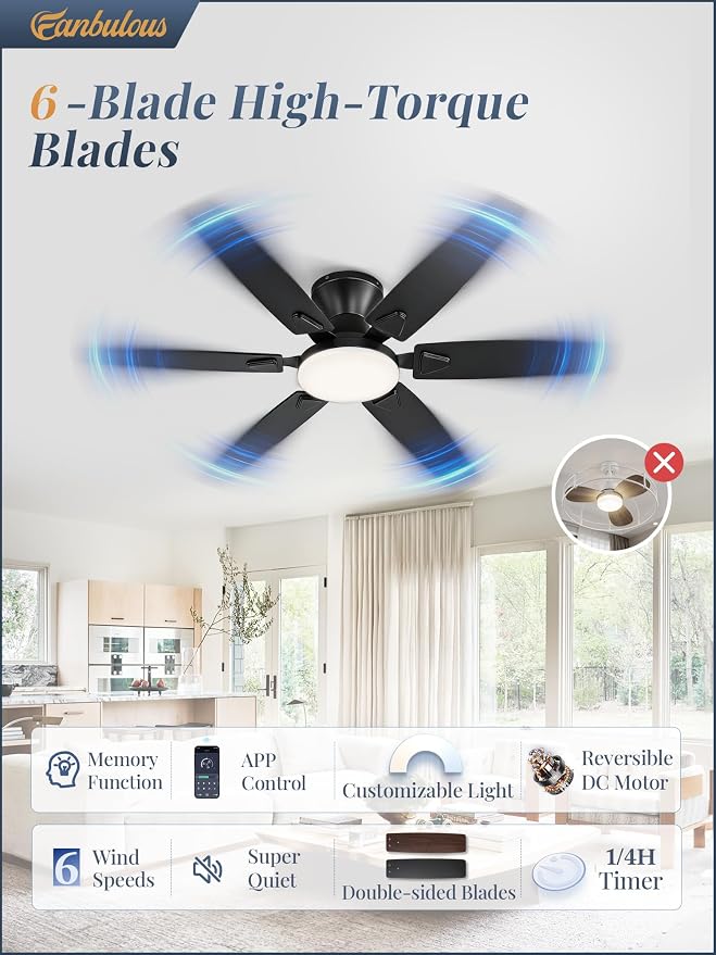 Fanbulous Ceiling Fans with Lights, 52 Inch 6-Blade, Smart APP & Remote Control, Dimmable 5CCT LED with Smart Memory, DC Motor Quiet for Bedroom Living Room, Damp Rated for Outdoor Covered Patio