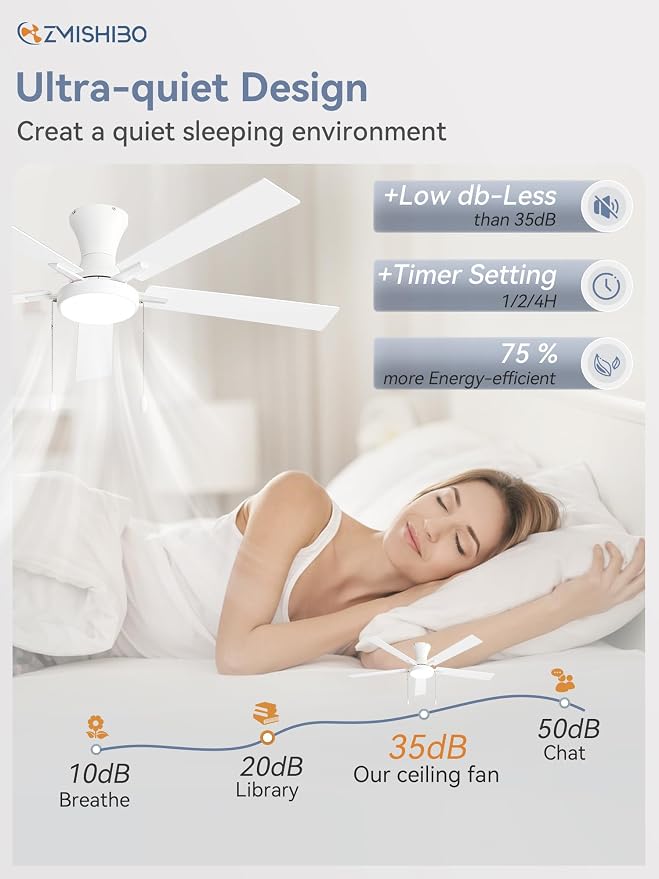 ZMISHIBO Ceiling Fans with Lights, Low Profile Ceiling Fan with Pull Chain and Remote Control, Flush Mount, Reversible, Dimmable, Noiseless, White Pull Cord Ceiling Fan for Bedroom(60inch White)