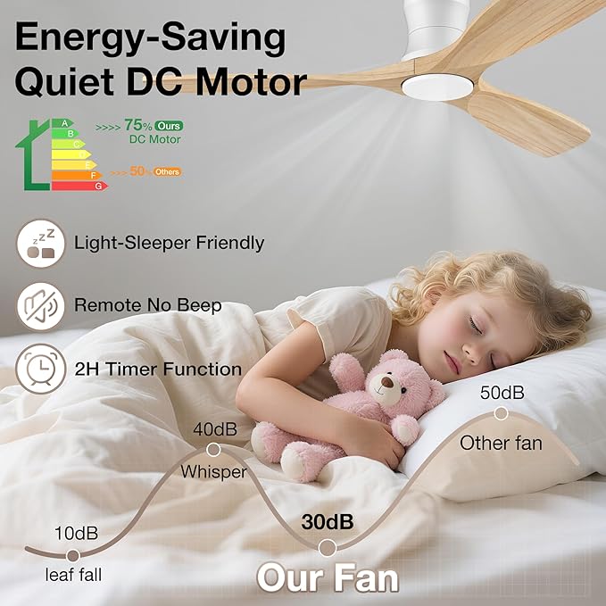 52” Wood Ceiling Fans with Lights Remote,Low Profile Flush Mount Ceiling Fan with Light,Outdoor Indoor Modern Ceiling fans for Bedroom Living room Patio,Light Wood&White,3 Blades,Dimmable LED,Quiet