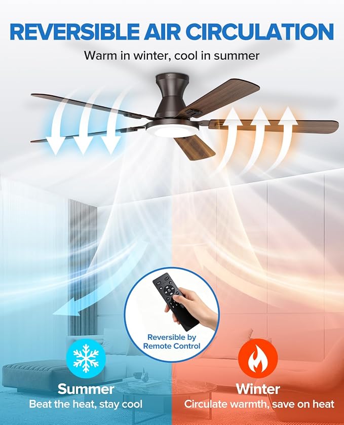 UME 60" Ceiling Fan with Lights & Remote, 6 Blades Low Profile Ceiling Fan, Quiet DC Motor, Natural Wind, 6 Speeds, 3CCT Dimmable 20W LED Modern Ceiling Fan for Bedroom, Living Room, Brown