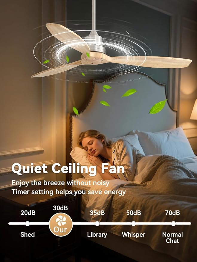 Sofucor 52 Inch Wood Ceiling Fans no Light, Works with App/Alexa/Google, Dimmable 6-Speed Outdoor Ceiling Fan with Remote for Indoor Bedroom Living Room Outdoor Patio Porch