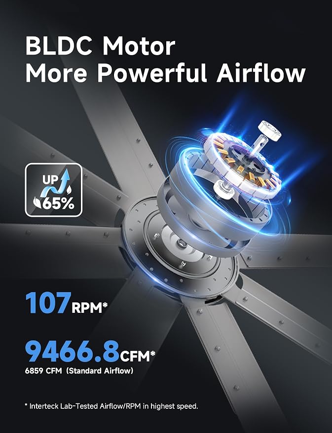 Minislak 72 Inch Ceiling Fan Without Light with 8 Brushed Nickel Aluminum Blades,Industrial Ceilin fan with Remote,6 Speed,Quiet DC Motor,Large Outdoor Indoor Ceiling Fan for Patio,Garage,Living Room