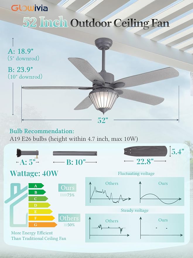 52 Inch Waterproof Outdoor Ceiling Fan with Lights, IP65 Waterproof, Remote Control, 6-Speed Quiet DC Motor, 5 Dual Finish Blades, Farmhouse Ceiling Fan for Patios Porch Pavilion (Gray)