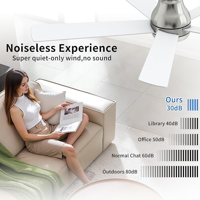 POCHFAN 60 Inch Brushed Nickel Ceiling Fans with Lights and Remote, LED Low Profile Flush Mount Ceiling Fan for Bedroom, Living Room, Quiet DC Motor, Dimmable 6 Speeds