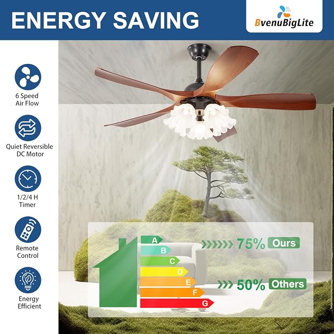 Ceiling Fans with Lights and Remote: 46-Inch Ceiling Fan 5 Blades Flower Low Profile Outdoor - Walnut Ceiling Fans with Remote Control Quiet Reversible DC Motor for Living Room