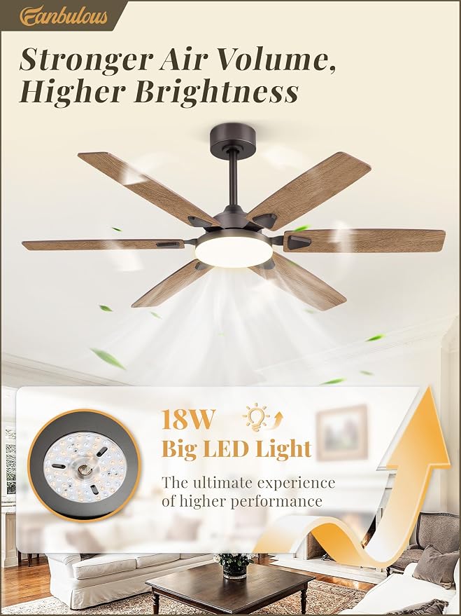 Fanbulous 52 Inch Ceiling Fans with Lights, Indoor/Outdoor Modern Ceiling Fan with Reversible Blade And 2 Rods, Quiet DC Motor, 3CCT & 6-Speed Remote Control, Dual Finish Blade for Living Room/Bedroom
