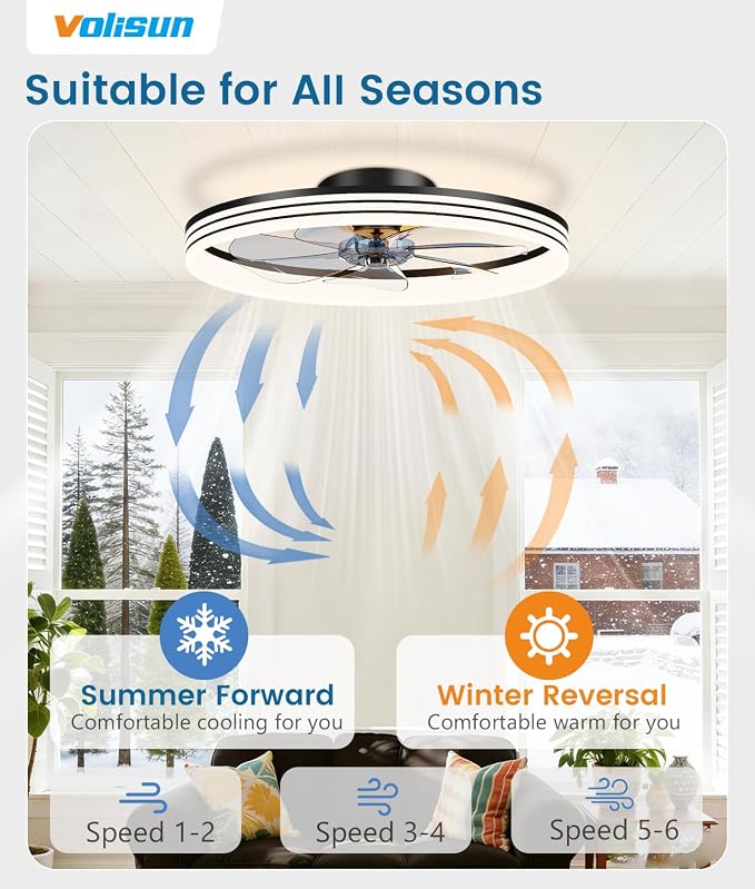 VOLISUN Low Profile Ceiling Fans with Lights and Remote, 24in Flush Mount Ceiling Fan with Light, 3000K-6500K Dimmable Fandelier LED Fan Light, Black Bladeless Ceiling Fans with Lights for Bedroom