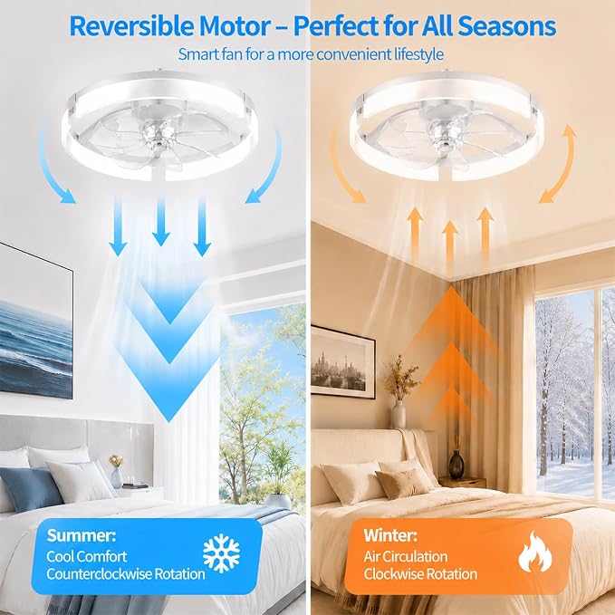 Ceiling Fans with Lights and Remote, 20'' Low Profile Ceiling Fan, 1-6 Wind Speeds, 3000-6500K Dimmable Flush Mount LED Fan Light, Modern Fandelier Ceiling Fans for Bedroom