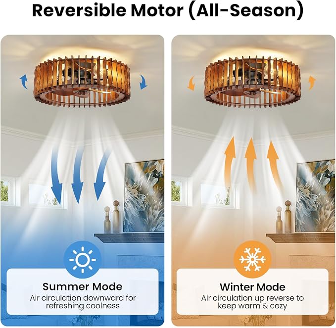 Wooden Fandelier Ceiling Fan with Light and Remote, 20" Flush Mount Caged Ceiling Fan with Light, 6 Speed Reversible Farmhouse Low Profile Ceiling Fan for Bedroom Living Room