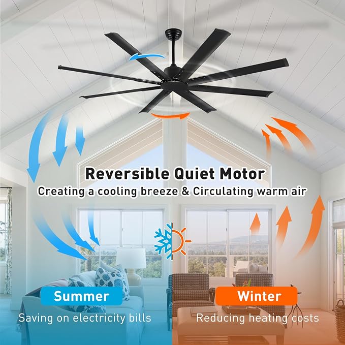 Minislak 72 Inch Black Ceiling Fan No Light with Remote and 8 Aluminum Blades,Industrial DC Motor Quiet Operation,6 Speeds,Large Indoor Outdoor Ceiling Fan for Garage,Patio,Living Room