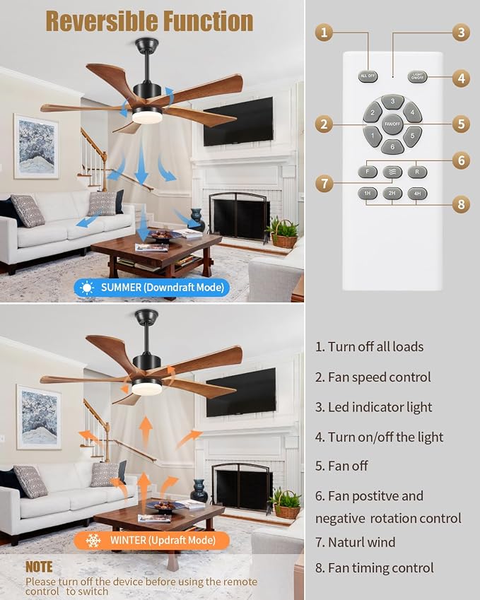 Ceiling Fans with Lights and Remote, 52 Inch Outdoor Fans for Patios, USA Original Patent, ETL Listed, 3 Downrods, 5 Blades, 6 Speeds Reversible Noiseless DC Motor Wood Fans for Farmhouse, 52", Walnut