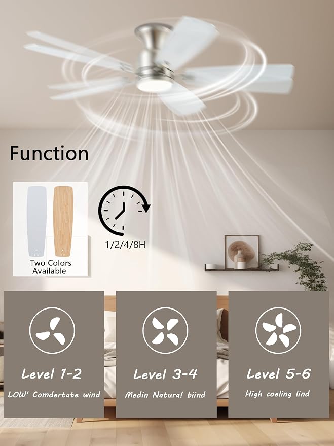 KNUN 52 Inch Ceiling Fans with Lights,Flush Mount Ceiling Fan with Remote/APP Control, 3CCT Dimmable, Double-Sided Blades, Reversible Motor, Low Profile Ceiling Fans for Living Room Bedroom(Nickel)