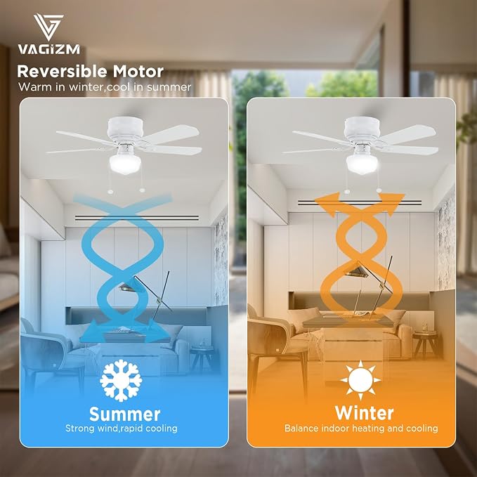 42" Flush Mount Ceiling Fan Matte White Traditional Ceiling Fan with Light & Pull Chain - Low Profile Design - Indoor Use