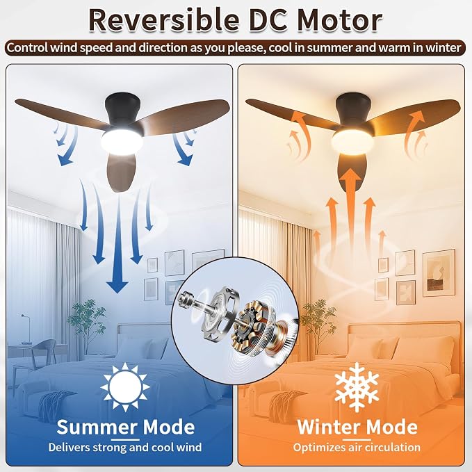 40 inch Ceiling Fan with Lights, Flush Mount with Remote Control | 3 Blades, 6 Speeds, Reversible Quiet DC Motor, Dimmable, 3000-6000K Adjustable, Timer, for Bedroom Dining Room Home Office