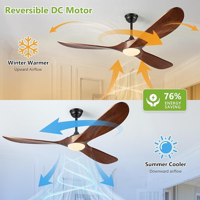Haipeel 52 Inch Outdoor Ceiling Fan with Light and Remote, Solid Wood | Dimmable 3 Color LED with Memory 3 Blade Walnut Propeller Quiet High CFM Reversible BLDC, Damp Rated Outdoor Patios Farmhouse