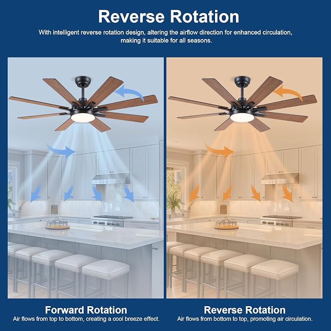 Kviflon 52 Inch Ceiling Fans with Lights, Modern Brown Ceiling fan with light for Bedroom Living Room Indoor Outdoor, Remote/APP Control, Reversible Quiet DC Motor, Dimmable LED, 8 Wooden Blades
