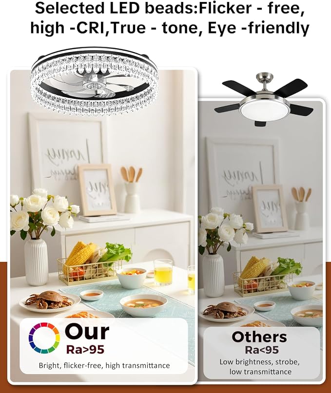 AIKVSXER Ceiling Fan with Lights and Remote, 20in Modern Ceiling Fans | 3000K-6500K Smart Ceiling Fans with Lights, Low Profile Flush Mount Ceiling Fan with Light, Quiet Ceiling Fan for Bedroom