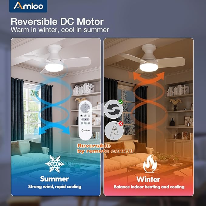 Amico Ceiling Fans with Lights, 30 inch Low Profile Ceiling fan with Light and Remote Control, Flush Mount, Reversible, 3CCT, Dimmable, Noiseless, White Ceiling Fan for Bedroom, Indoor/Outdoor Use