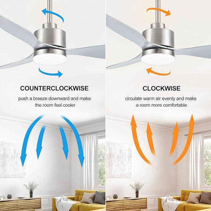 52" Ceiling Fans with Lights and Remote, Quiet DC Motor, 3 Reversible Blades, 6-Speed, Modern Industrial Brushed Nickel Ceiling Fan with 3-Color LED Light Fandelier for Bedroom Living Room